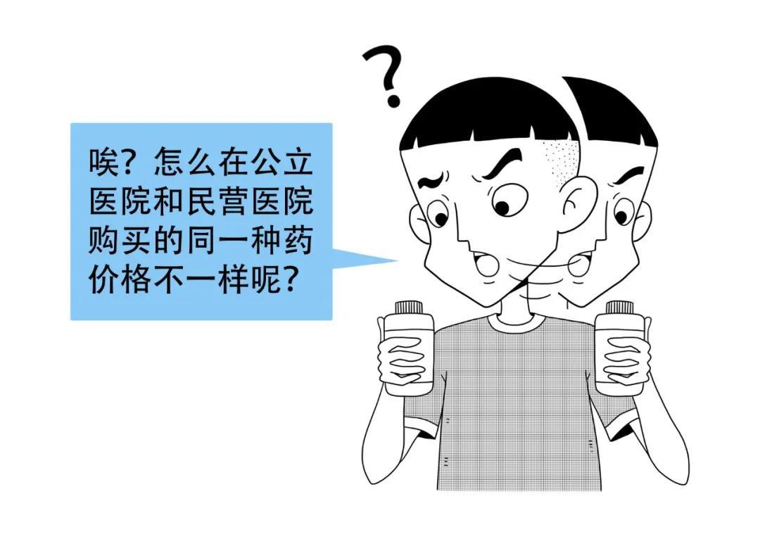 医保政策问答（七） |一图读懂医保药品