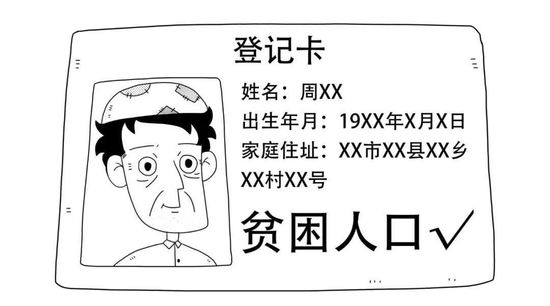 医保政策问答（九） | 一图读懂医疗救助