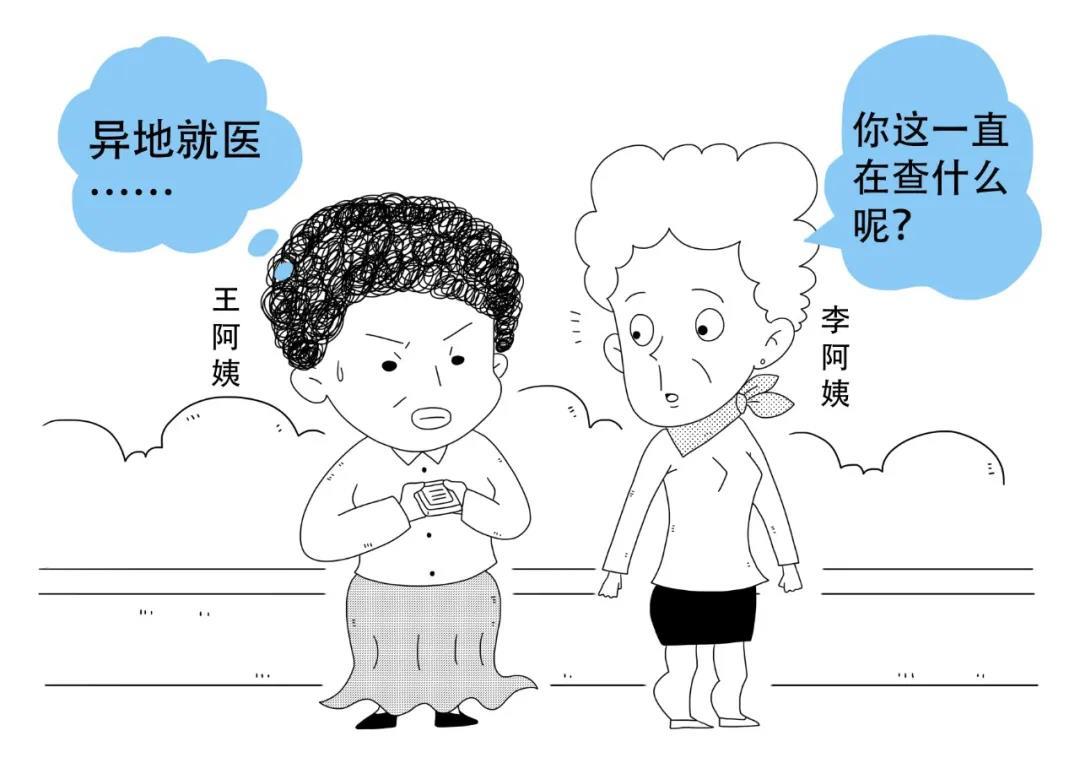 医保政策问答（十） | 一图读懂异地就医