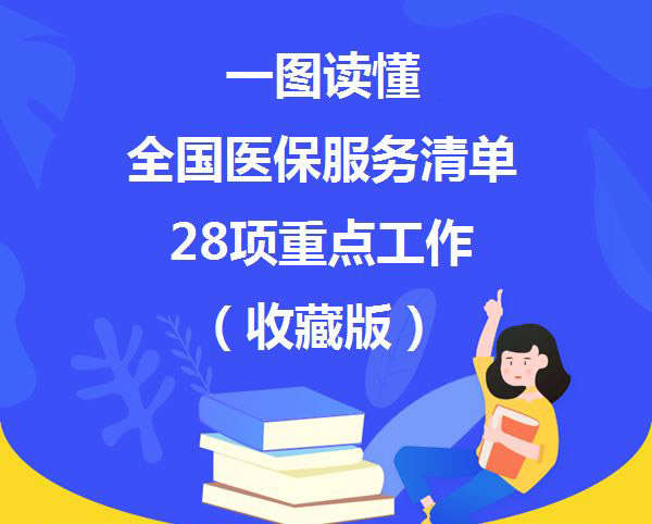 一图读懂 | 全国医保服务清单28项重点工作（收藏版）